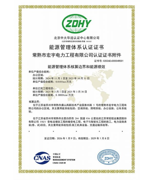 能源管理體系認(rèn)證證書